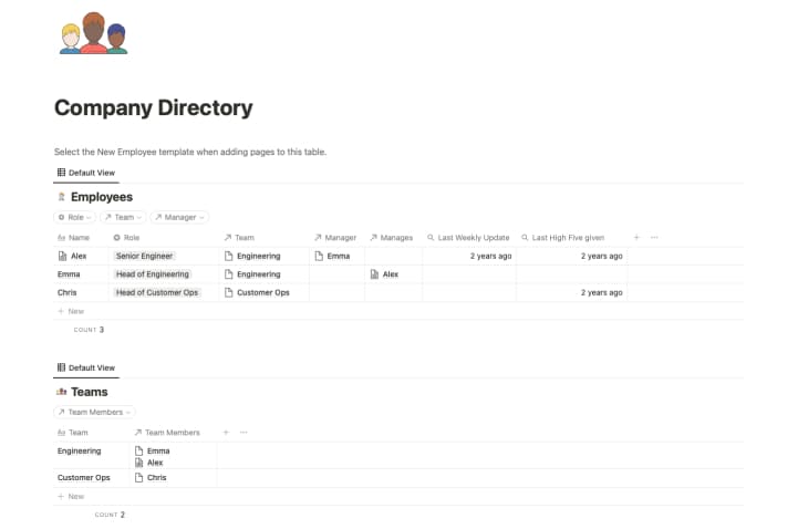 Company Directory